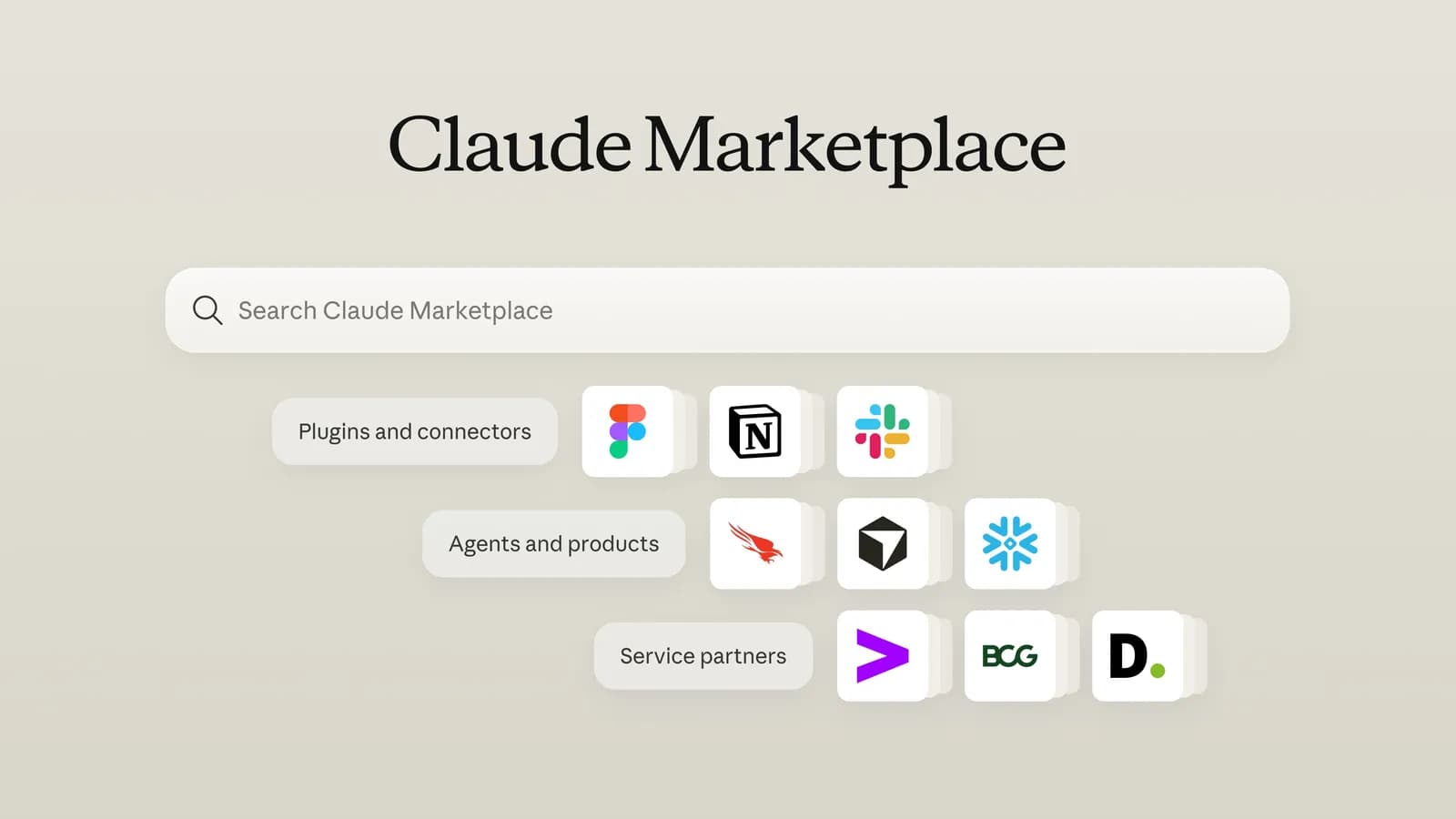 تصویر رسمی Claude Marketplace در بلاگ Anthropic — بازارچه افزونه، ایجنت و پارتنر