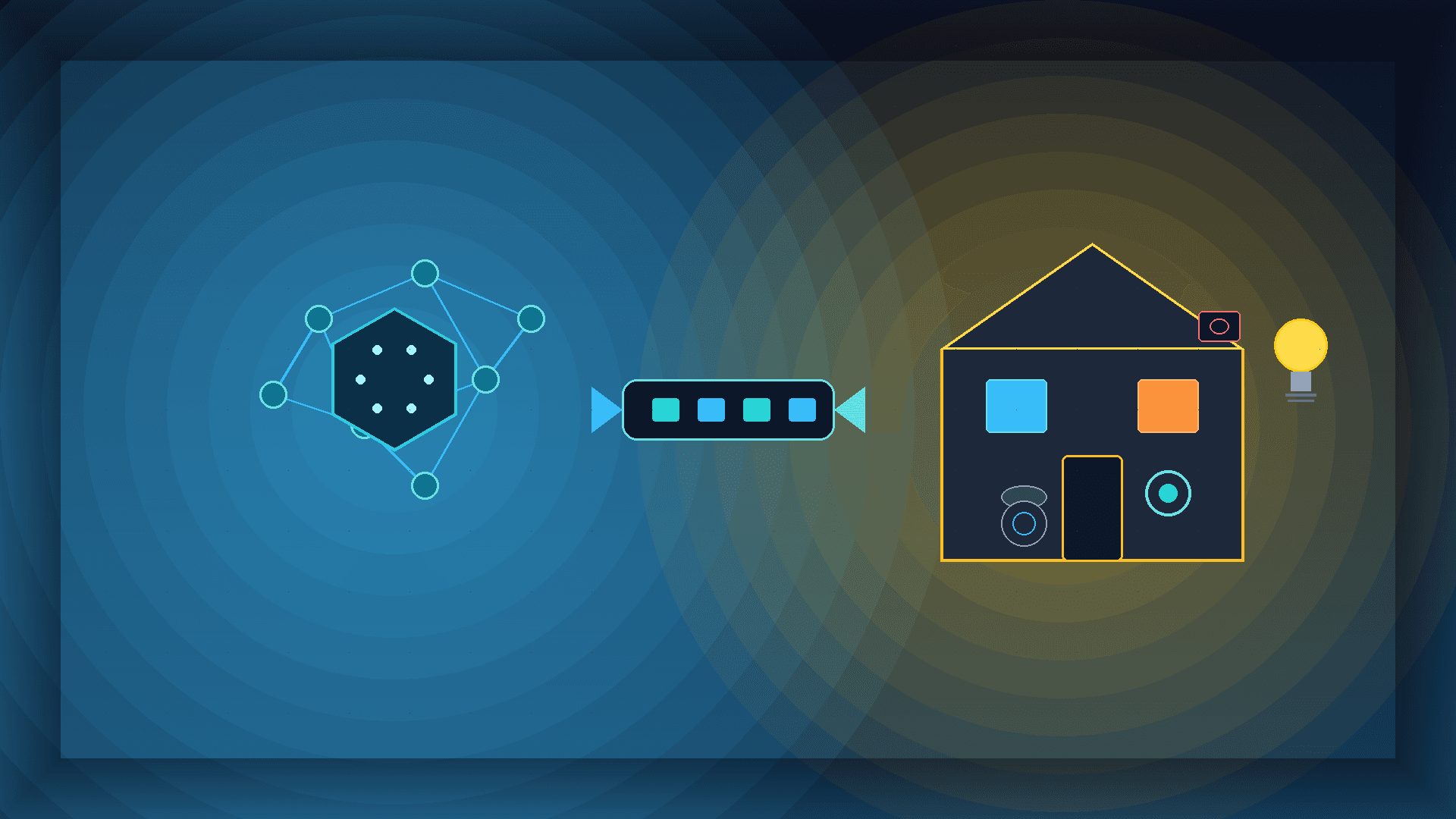 Google Home MCP connecting an AI agent to a smart home