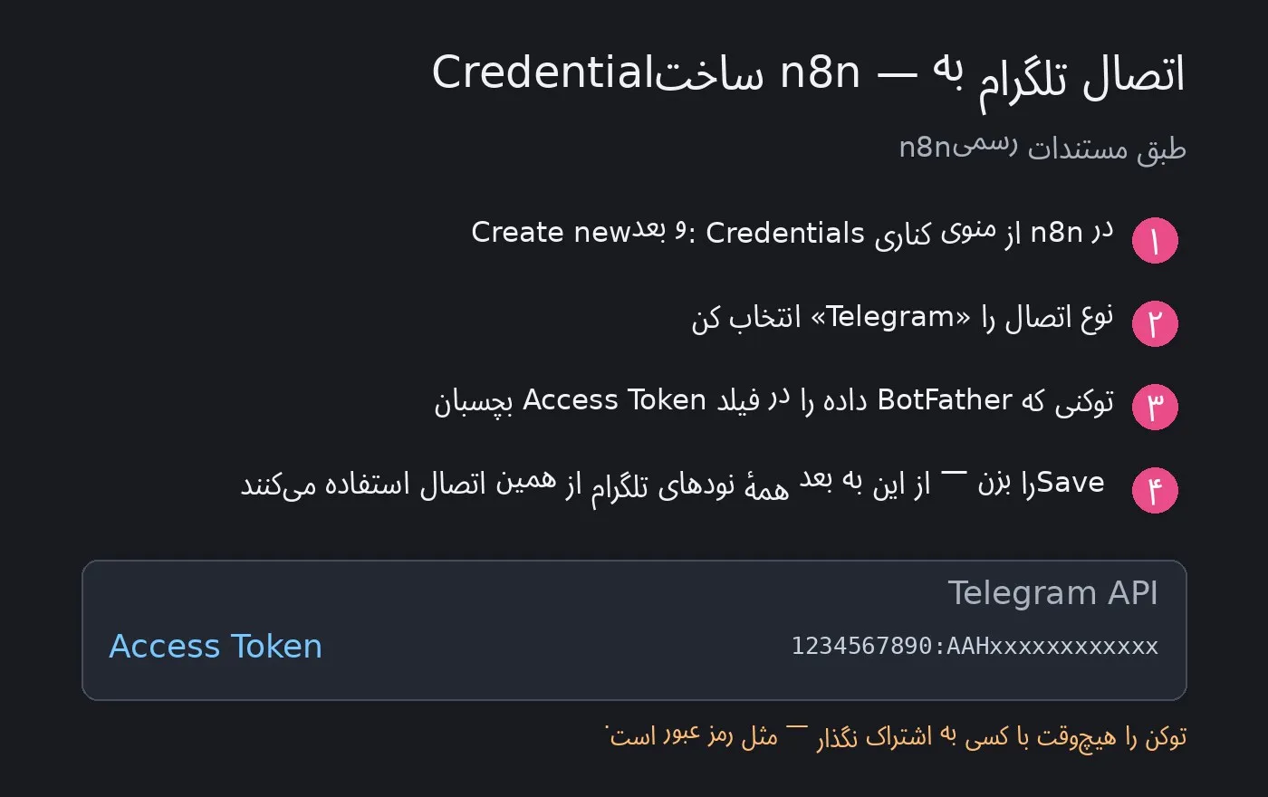 راهنمای تصویری ساخت اتصال (Credential) تلگرام در n8n: درج توکن در فیلد Access Token — تصویرسازی آموزشی بر اساس مستندات رسمی n8n